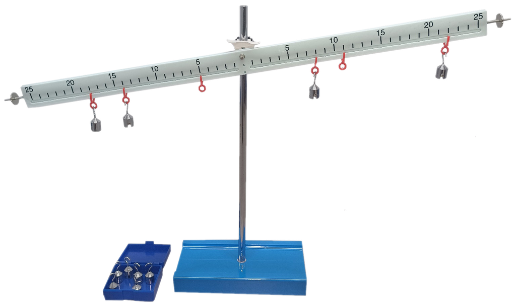 First- and Second-Class Levers Experiment