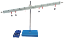 First- and Second-Class Levers Experiment